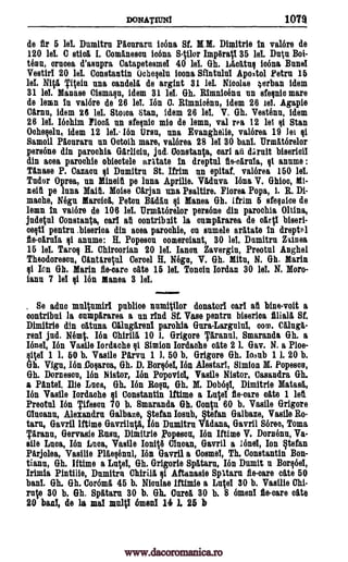 DoNATIuNI 107$
de fir 5 lel. Damitrn Pionrara io6na Sf. M.M. Dimitrie In val6re de
120 lel. C stioi I. Comineson ie6na S-tilor Impgratl 35 lel. Data Boi-
tenn, 'mama d'asupra Catapetesmei 40 lel. Gh. Lioitnq ie6na Bane!
Vestirl 20 lel. Constantin Ocheqolu ioona Sfintaltd Apo5tol Petra 15
lel. Nita Ti ein nna oandeli de argint 31 lel. Nieolae 4erban idem
31 let. Manase Cismaln, Mem 31 lel. Gh. Itimnigna nn deflate mare
de lemn in val6re de 26 lei. Ion C. Rtmnioenn, idem 26 lei. Agapie
Cantu, idem 26 lel. Sto tea Stan, idem 26 le!. V. Gh. Vestenu, idem
26 let. I6ohim Floe& nu sfelnio mio de lemn, val rea 12 lei qi Stan
0oheleln, idem 12 lel.- 16n Ursa, nna Evanghelie, val6rea 19 lel qi
Samoil Pitman an Ootoih mare, val6rea 28 lei 30 bant. Ilrmat6relor
pers6ne din paroohia Wilda, jad. Constanta, earl an &mit biserioil
din area paroohie obieotele arltate in dreptn1 ile-oirala, qi amine :
Tinase P. Cazaon qi Dmitri' St. Ifrim nn epitaf, val6rea 150 lel.
Tudor Oprea, an Mineiti pe lnna Aprilie. Vidnva I6na V. Ghioo, &li-
mit pe !nna Maiti. Moise Cirjan una Psaltire. Florea Popa, 1. R. Di-
macho, Negn Maroioi, Petal' Bann qi Manea Gh. lfrim 5 sfelniee de
lemn in valor° de 106 lel. Urmitorelor pers6ne din paroohia Oltina,
judetal Constanta, earl ati oontribait la otimpirarea de oirti biseri-
oeqt! pentra .biserioa din aoea paroohie, on snmele ornate in dreptel
fie-oirnla qi amine: H. Popesou oomeroiant, 30 lel. Damitra Zainea
15 lel. Taro§ H. Chiroorian 20 lel. 'anon Zavergia, Preotnl Anghel
Theodoreson, Cintiretul Ceroel H. NOga, V. Oh. Mita, N. Gh. Marin
qi Ion Oh. Marin fie-care ate 15 le!. Tonoin Iordan 30 lei. N. Mon-
ism 7 lel qi 16n Manea 3 let.
ammelloMIO
. Se adno multumirl public° unmitilor donator! earl all bine-voit a
oontribni la onmpirarea a an rind Sf. Vase pentrn biserioa illiali Sf.
Dimitrie din oitnna Calngireni parohia Gnra-Largulnl, emu. Calngi-
rent kid. Milt. I6n Chirili 10 1. Grigore Tirana', Smaranda Gh. a
Ione!, Ion Vasile Iordaohe qi Simion Iordaohe cite 2 1. Gay. N. a Ploe-
qitel 1 I. 50 b. Vasil° Pirvn 1 1. 50 b. Grigore Oh. Iosnb 1 1. 20 b.
Gh. Vign, Ion _Nana, Gh. D. Borq6e1, I6n Alestarl, Simion M. Popesou,
Gh. Dornesou, I6n Nistor, Ion Popoviot, Vasile Nistor, Casandra Gh.
a Pinta!, The Lnoa, Gh. I6n Roqn, Oh. M. Dob611, Dimitrie Matasi,
I6n Vasile Iordaohe qi Constantin Mime a Luta lie-oare ate 1 leti
Freda I6n Tifeson 70 b. Smaranda Oh. Conti' 60 b. Vasile Grigore
Clnoann, Alexandra Galbaze, §tefan Iosub, *ten Galbaze, Vasile Ro-
tarn, Gavril Mime Gavrilntit, I6n Dumitru Viidana, Gavril Sores, Toma
pram, Gervasie Rusu, Dimitrie popesou, I6n Iftime V. DornOnn, Va-
sil() Luoa, I6n Luca, Vasile Ionitil Glum, Gavril a 16ne1, Ion §tefan
Parjolea, Vasilie Plaesenul, I6n Gavril a Cosmel, Th. Constantin Bon-
tianu, Gh. Iftime a lintel, Oh. Grigorie Spittaru, I6n Dumit u Bors6el,
Irimia Pintilie, Dumitrn Chirilit qi Aftanasie SpItaru ile-eare oats 50
ban!. Gh. Gh. Coromi 45 b. Nionlae Mimi.) a Late! 30 b. Vasilie Chi-
rate 30 b. Oh. Spitarn 30 b. Gh. Carel 30 b. 8 Omen! ile-oare sate
20 ban!, de la mat multi Omen! 14 1. 25 b
www.dacoromanica.ro
 