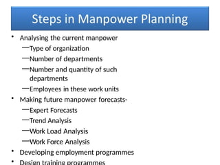 • Analysing the current manpower
—Type of organization
—Number of departments
—Number and quantity of such
departments
—Employees in these work units
• Making future manpower forecasts-
—Expert Forecasts
—Trend Analysis
—Work Load Analysis
—Work Force Analysis
• Developing employment programmes
•
 