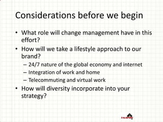Considerations before we begin
• What role will change management have in this
effort?
• How will we take a lifestyle approach to our
brand?
– 24/7 nature of the global economy and internet
– Integration of work and home
– Telecommuting and virtual work
• How will diversity incorporate into your
strategy?
 