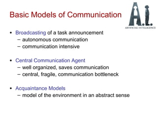 Basic Models of Communication
• Broadcasting of a task announcement
– autonomous communication
– communication intensive
• Central Communication Agent
– well organized, saves communication
– central, fragile, communication bottleneck
• Acquaintance Models
– model of the environment in an abstract sense
 