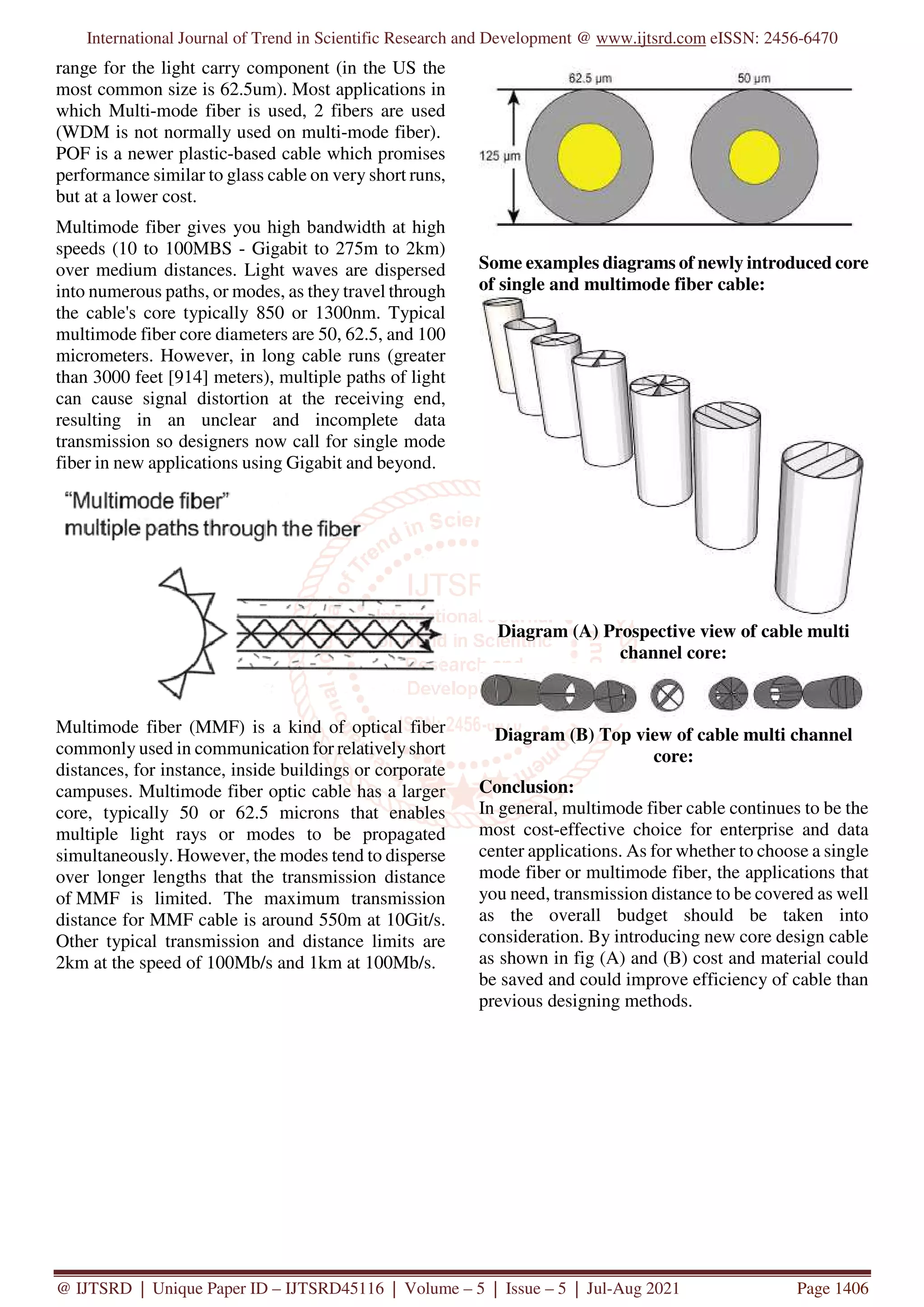 International Journal of Trend in Scientific Research and Development @ www.ijtsrd.com eISSN: 2456-6470
@ IJTSRD | Unique Paper ID – IJTSRD45116 | Volume – 5 | Issue – 5 | Jul-Aug 2021 Page 1406
range for the light carry component (in the US the
most common size is 62.5um). Most applications in
which Multi-mode fiber is used, 2 fibers are used
(WDM is not normally used on multi-mode fiber).
POF is a newer plastic-based cable which promises
performance similar to glass cable on very short runs,
but at a lower cost.
Multimode fiber gives you high bandwidth at high
speeds (10 to 100MBS - Gigabit to 275m to 2km)
over medium distances. Light waves are dispersed
into numerous paths, or modes, as they travel through
the cable's core typically 850 or 1300nm. Typical
multimode fiber core diameters are 50, 62.5, and 100
micrometers. However, in long cable runs (greater
than 3000 feet [914] meters), multiple paths of light
can cause signal distortion at the receiving end,
resulting in an unclear and incomplete data
transmission so designers now call for single mode
fiber in new applications using Gigabit and beyond.
Multimode fiber (MMF) is a kind of optical fiber
commonly used in communication for relatively short
distances, for instance, inside buildings or corporate
campuses. Multimode fiber optic cable has a larger
core, typically 50 or 62.5 microns that enables
multiple light rays or modes to be propagated
simultaneously. However, the modes tend to disperse
over longer lengths that the transmission distance
of MMF is limited. The maximum transmission
distance for MMF cable is around 550m at 10Git/s.
Other typical transmission and distance limits are
2km at the speed of 100Mb/s and 1km at 100Mb/s.
Some examples diagrams of newly introduced core
of single and multimode fiber cable:
Diagram (A) Prospective view of cable multi
channel core:
Diagram (B) Top view of cable multi channel
core:
Conclusion:
In general, multimode fiber cable continues to be the
most cost-effective choice for enterprise and data
center applications. As for whether to choose a single
mode fiber or multimode fiber, the applications that
you need, transmission distance to be covered as well
as the overall budget should be taken into
consideration. By introducing new core design cable
as shown in fig (A) and (B) cost and material could
be saved and could improve efficiency of cable than
previous designing methods.
 