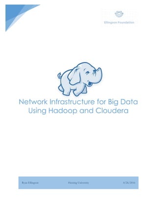 Ryan Ellingson Herzing University 4/26/2016
Network Infrastructure for Big Data
Using Hadoop and Cloudera
 