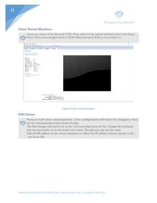 NETWORK INFRASTRUCTURE FOR BIG DATA USING HADOOP AND CLOUDERA - APRIL 2016
11
Clone Virtual Machines
Create two clones of the first node (VM). These will act as the second and third node in the cluster.
These VM’s can be bumped down to 2GB of Ram instead of 4GB as seen in Figure 4.
Figure 4 Clone Virtual Machines
Edit Clones
Power on both clone virtual machines. A few configurations will need to be changed so there
are no communication issues down the line.
The first change will need to be in the /etc/sysconfig/network file. Change the hostname
that was previously set to the node’s new name. The gateway can stay the same.
Edit the IP address on the virtual machines to reflect the IP address scheme already in the
/etc/hosts file.
 
