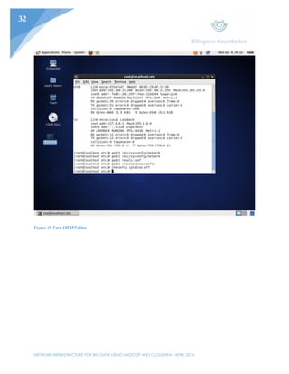 NETWORK INFRASTRUCTURE FOR BIG DATA USING HADOOP AND CLOUDERA - APRIL 2016
32
Figure 15 Turn Off IPTables
 