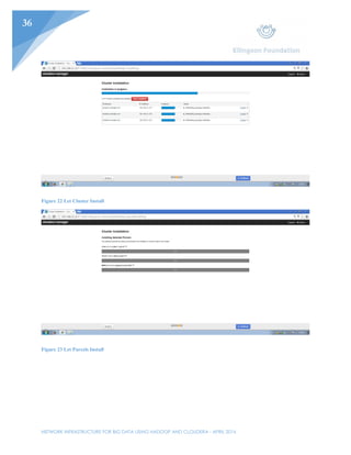 NETWORK INFRASTRUCTURE FOR BIG DATA USING HADOOP AND CLOUDERA - APRIL 2016
36
Figure 22 Let Cluster Install
Figure 23 Let Parcels Install
 