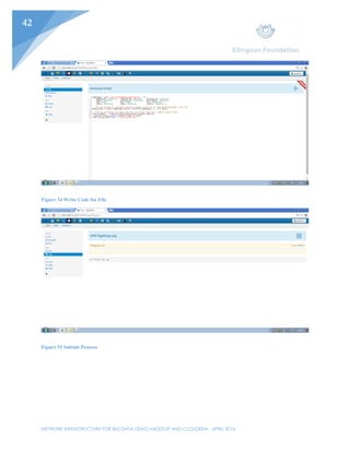 NETWORK INFRASTRUCTURE FOR BIG DATA USING HADOOP AND CLOUDERA - APRIL 2016
42
Figure 34 Write Code for File
Figure 35 Submit Process
 
