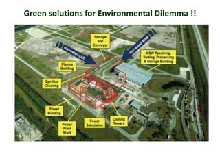 Green solutions for Environmental Dilemma !!
 