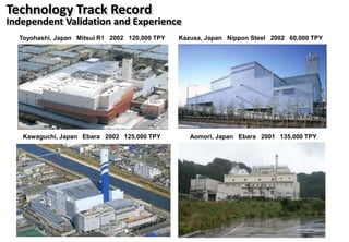 Toyohashi, Japan Mitsui R1 2002 120,000 TPY
Kawaguchi, Japan Ebara 2002 125,000 TPY
Kazusa, Japan Nippon Steel 2002 60,000 TPY
Aomori, Japan Ebara 2001 135,000 TPY
Technology Track Record
Independent Validation and Experience
 