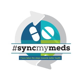 #syncmymeds
I have taken the steps towards better health
 