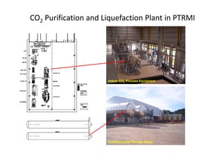 CO2 Purification and Liquefaction Plant in PTRMI
OutdoorLiquid Storage Tanks
Indoor CO2 Process Equipment
 
