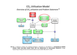 CO2 Utilization Model
Overview of CO2 utilization and Problem Statement 8)
Ref: 8) Li, Y., Markley, B., Mohan, A.R., Rodriguez-Santiago, V., Thompson, D., Van Niekerk, D.; “UTILIZATION OF CARBON
DIOXIDE FROM COAL-FIRED POWER PLANT FOR THE PRODUCTION OF VALUE-ADDED PRODUCTS”; Design
Engineering of Energy and Geo-Environmental Systems Course (EGEE 580); April 27, 2006
 
