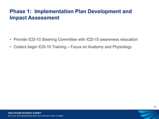 14
Phase 1: Implementation Plan Development and
Impact Assessment
• Provide ICD-10 Steering Committee with ICD-10 awareness education
• Coders begin ICD-10 Training – Focus on Anatomy and Physiology
 
