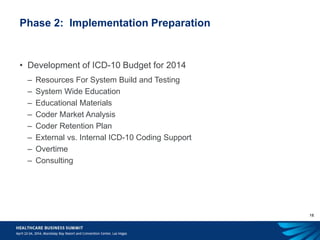 18
Phase 2: Implementation Preparation
• Development of ICD-10 Budget for 2014
– Resources For System Build and Testing
– System Wide Education
– Educational Materials
– Coder Market Analysis
– Coder Retention Plan
– External vs. Internal ICD-10 Coding Support
– Overtime
– Consulting
 