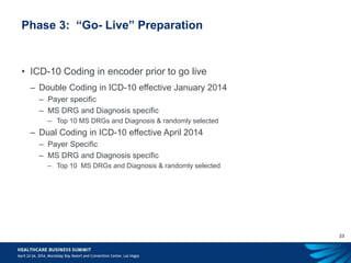 23
Phase 3: “Go- Live” Preparation
• ICD-10 Coding in encoder prior to go live
– Double Coding in ICD-10 effective January 2014
– Payer specific
– MS DRG and Diagnosis specific
– Top 10 MS DRGs and Diagnosis & randomly selected
– Dual Coding in ICD-10 effective April 2014
– Payer Specific
– MS DRG and Diagnosis specific
– Top 10 MS DRGs and Diagnosis & randomly selected
 