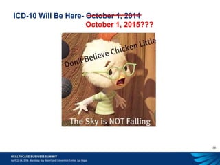 30
ICD-10 Will Be Here- October 1, 2014
October 1, 2015???
 