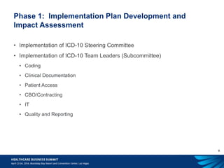 9
Phase 1: Implementation Plan Development and
Impact Assessment
• Implementation of ICD-10 Steering Committee
• Implementation of ICD-10 Team Leaders (Subcommittee)
• Coding
• Clinical Documentation
• Patient Access
• CBO/Contracting
• IT
• Quality and Reporting
 