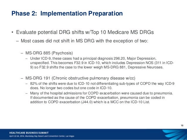 ICD10 Multi-System Implementation Approach_3.6.14 ICD10 Multi-System Implementation Approach_3.6.14