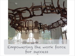 4
Empowering the work force
for success!10
 