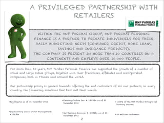 !2
WITHIN THE BNP PARIBAS GROUP, BNP PARIBAS PERSONAL
FINANCE IS A PARTNER TO PRIVATE INDIVIDUELS FOR THEIR
DAILY BUDGETING NEEDS (CONSUMER CREDIT, HOME LOANS,
SAVINGS AND INSURANCE PRODUCTS).
THE COMPANY IS PRESENT IN MORE THAN 20 COUNTRIES ON 4
CONTINENTS AND EMPLOYS OVER 16,000 PEOPLE.
A PRIVILEGED PARTNERSHIP WITH
RETAILERS
For more than 60 years, BNP Paribas Personal Finance has supported the growth of a number of
small and large retail groups, together with their franchises, affiliates and incorporated
companies, both in France and around the world.
Our partnership policy is geared towards offering the end customers of all our partners, in every
country, the financing solutions that best suit their needs.
• Key figures as of 31 December 2012
• Outstanding loans under management:
€122,9bn
• Earnings before tax: € 1.280bn as of 31
December 2012
• Net Banking Income: € 4.982bn as of 31
December 2012
• 12.75% of the BNP Paribas Group’s net
banking income
• 20 million customers
 