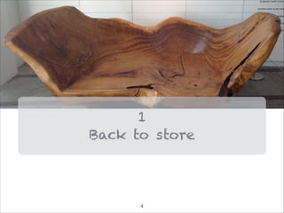 1
Back to store
!4
 