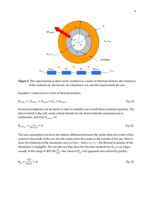 Material Specific Heat Analysis