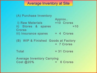 sparepartsmanagment | PPT