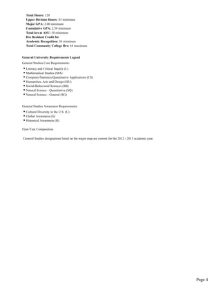 Asu Biomedical Engineering Major Map Major Map