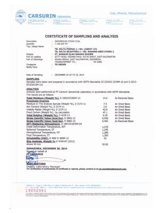Coal, I4ineral, Petrochemical
CARSURIN raoo.ato ry
140922.0960
CERTIEICATE OF SAMPLING AND ANALYSIS
Descriptron
Quantily
Tug / Earge Name
Shipper
Port of Loadlng
Port of Dlsciarge
Consbnee
Notit Paty
Date of Sampling
SAMPLING
Samples r/ere taken and preparcd ln accordance with ASTM Standalds (D 22341D 2234M-10 a D 2013-
07lD201314-12)
AI{ALYSIS
Analysls were performed at PT Carsurin Sarnarinda Laboratory in accordance with ASTM Standards.
The results are as follows:
Totel ]toistqre (Weloht q/ol. D 302/D3302M-12
Proxlmat€ Analvsis
Moisture In The Analysis Sample (Weight o/o), D 3173-11
Ash Content (Weisht o/o, D 317+IL
Volatile Matter (Weight %), D 3175-11
Fixed Carbon (Weight %), by calculation
lot l Sulohur (W6ioht q6l. D 4239-13
GrG Crloriflc V.h€ tkcal/ko l, D 5865-13
Grc6s CrlorfflcValss (kcal/k ), D 5865'13
AFT (Redu.ind Atmoapb€t€}, D 1852D1875f4-04
Initial D€formation Temperature, IDT
Spherical Temperatur€, ST
Hemispherical Temperature, HT
Fluid Temperature, FT
9drCrliliB_GlglL D 409/ D ro9r4-12
!$z€ A fvis. Weioht ctlo D 4749-87 (2012)
Atiove 50 mm
saIARIl{DA, DECEtitB€R 30, 2014
INDONESIAN STEAM COAL
7,180.505 MT
t{v. PAt{ HoRt:zot{
TB. DELTA PERI,IAI 2 / BG. LAEROY 221
TB. DELTA SE]AHIERA 1 / BG. WAHAIIA ABDI UTAI'A 2
PT. AA GUT OLAH SARAT{A SUKSES
JETTY BOSS, KEDAM PAHU, KUIAI BARAT, EAST KAUMANTAN
MUARA 8EMU, EAST KAUMANTAN, TNDONES1A
TMNSSHTPI.4ENT TO I4V PAN HORIZON OR SUBS
1I) ORI'ER
KOREA SOUT EiI{ POWER CO., LTD
BIrc B/D, 40, MUNHYEOi.IGEUMYUNGRO
NA!t-Gu, BUS$, KOREA, 60&828
oEC€MBER 20 Up TO 25, 2014
14.0
7.5
2.6
42.4
47.1
0.29
As Received Basis
Air Dried Basis
Air Dried Basis
Air Dried Basis
Air Dried Basis
Air Dried Basis
6,930 Air Dried Basis
6,43 As Received Basis
1,2t0
1,245
1,280
1,305
43
92.42
rr. Lelen s Paiman Kav 77
F t62 212e67 5e1a tza E:.o.aqr.a6orn.o'n;headofr.eao.a6uri..nm:lvww.dLurii..n
19002081
 