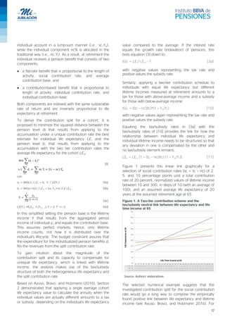 17
individual account in a lump-sum manner (i.e., sc.Ya),
while the individual component nc% is allocated in the
traditional way (i.e., nc.Yi). As a result, at retirement the
individual receives a pension benefit that consists of two
components:
• a flat-rate benefit that is proportional to the length of
activity, social contribution rate, and average
contribution base, and
• a contribution-based benefit that is proportional to
length of activity, individual contribution rate, and
individual contribution base.
Both components are indexed with the same sustainable
rate of return and are inversely proportional to life
expectancy at retirement.
To derive the contribution split for a cohort, it is
proposed to minimize the squared distance between the
pension level di that results from applying to the
accumulation under a unique contribution rate the best
estimate for individual life expectancy LEi and the
pension level bi that results from applying to the
accumulation with the two tier contribution rates the
average life expectancy for the cohort LEa:
[9]
con
di = AK(tc)i / LEi = tc .Yi / LE(Yi) [9a]
bi = AK(sc+nc)i / LEa = (sc.Ya+nc.Yi)/ LEa [9b]
[9c]
LE(Yi) =f(LEa, Yi/Ya, …); f’ > 0, f’’ >< 0 [9d]
In this simplified setting the pension base is the lifetime
income Y that results from the aggregated period
income of individual yi and equals the contribution base.
This assumes perfect markets; hence, only lifetime
income counts, not how it is distributed over the
individual’s lifecycle. The budget constraint assures that
the expenditure for the individualized pension benefits di
fits the revenues from the split contribution rate.
To gain intuition about the magnitude of the
contribution split and its capacity to compensate for
unequal life expectancy, which is linked with lifetime
income, the analysis makes use of the tax/subsidy
structure of both the heterogeneous life expectancy and
the split contribution rate.
Based on Ayuso, Bravo, and Holzmann (2016), Section
2 demonstrated that applying a single average cohort
life expectancy value to calculate the annuity when the
individual values are actually different amounts to a tax
or subsidy, depending on the individual’s life expectancy
value compared to the average. If the interest rate
equals the growth rate (indexation) of pensions, this
boils equation [3] down to:
t(s)i = LEi/ LEa - 1 [3a]
with negative values representing the tax rate and
positive values the subsidy rate.
Similarly, applying a two-tier contribution schedule to
individuals with equal life expectancy but different
lifetime incomes measured at retirement amounts to a
tax for those with above-average income and a subsidy
for those with below-average income:
t(s)i = ((tc – nc)/tc)*(1 – Ya/Yi) [10]
with negative values again representing the tax rate and
positive values the subsidy rate.
Equating the tax/subsidy rates in [3a] with the
tax/subsidy rates of [10] provides the link for how the
relationship between individual life expectancy and
individual lifetime income needs to be structured so that
any deviation in one is compensated by the other and
no tax/subsidy element remains.
LEi = LEa [1 – (tc – nc)/tc) (1 – Ya/Yi)] [11]
Figure 1 presents this linear link graphically for a
selection of social contribution rates (sc = tc – nc) of 2,
5, and 10 percentage points und a total contribution
rate of 20 percent, normalized values of lifetime income
between 10 and 300, in steps of 10 (with an average of
100), and an assumed average life expectancy of 20
years at the assumed retirement age at 65.
Figure 1. A Two-tier contribution scheme and the
tax/subsidy neutral link between life expectancy and life
time income at 65
Source: Authors’ elaborations.
The selected numerical example suggests that the
investigated contribution split for the social contribution
rate would go a long way to comprise the empirically
found positive link between life expectancy and lifetime
income (see Ayuso, Bravo, and Holzmann 2016). For
𝑀𝑀𝑀𝑀𝑀𝑀 �(𝑑𝑑𝑖𝑖 − 𝑏𝑏𝑖𝑖)2
𝑖𝑖∈𝐼𝐼
𝑠𝑠. 𝑡𝑡. � 𝑑𝑑𝑖𝑖 = � 𝑛𝑛𝑛𝑛 𝑌𝑌𝑖𝑖
𝑖𝑖∈𝐼𝐼𝑖𝑖∈𝐼𝐼
+ (𝑡𝑡𝑡𝑡 − 𝑛𝑛𝑛𝑛) 𝑌𝑌𝑎𝑎
𝑌𝑌𝑖𝑖 = �
𝑦𝑦𝑖𝑖𝑖𝑖
(1 + 𝑟𝑟)𝑡𝑡
𝑇𝑇
𝑡𝑡=0
10 20 30 40 50 60 70 80 90 100 110 120 130 140 150 160 170 180 190 200 210 220 230 240 250 260 270 280 290 300
LE (SC=2%) 18.2 18.4 18.6 18.8 19.0 19.2 19.4 19.6 19.8 20.0 20.2 20.4 20.6 20.8 21.0 21.2 21.4 21.6 21.8 22.0 22.2 22.4 22.6 22.8 23.0 23.2 23.4 23.6 23.8 24.0
LE (SC=5%) 15.5 16.0 16.5 17.0 17.5 18.0 18.5 19.0 19.5 20.0 20.5 21.0 21.5 22.0 22.5 23.0 23.5 24.0 24.5 25.0 25.5 26.0 26.5 27.0 27.5 28.0 28.5 29.0 29.5 30.0
LE (SC=10%) 11.0 12.0 13.0 14.0 15.0 16.0 17.0 18.0 19.0 20.0 21.0 22.0 23.0 24.0 25.0 26.0 27.0 28.0 29.0 30.0 31.0 32.0 33.0 34.0 35.0 36.0 37.0 38.0 39.0 40.0
0.0
5.0
10.0
15.0
20.0
25.0
30.0
35.0
40.0
45.0
LifeExpectancyat65
Life Time Income at 65
 