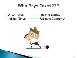  Direct Taxes Income Earner.
 Indirect Taxes Ultimate Consumer.
22
 