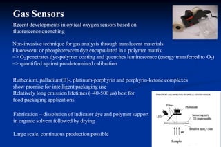 Gas Sensors
Recent developments in optical oxygen sensors based on
fluorescence quenching
Non-invasive technique for gas analysis through translucent materials
Fluorescent or phosphorescent dye encapsulated in a polymer matrix
=> O2 penetrates dye-polymer coating and quenches luminescence (energy transferred to O2)
=> quantified against pre-determined calibration
Ruthenium, palladium(II)-, platinum-porphyrin and porphyrin-ketone complexes
show promise for intelligent packaging use
Relatively long emission lifetimes (~40-500 μs) best for
food packaging applications
Fabrication – dissolution of indicator dye and polymer support
in organic solvent followed by drying
Large scale, continuous production possible
 
