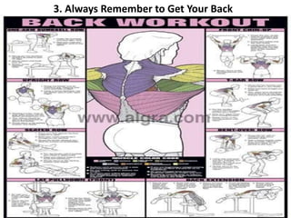 3. Always Remember to Get Your Back
 