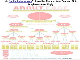Via franlife.blogspot.com9. Know the Shape of Your Face and Pick
Sunglasses Accordingly
 