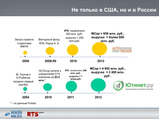 Не только в США, но и в России


                                           IPO: привлечено
                                             300 млн. руб.,      MCap = 956 млн. руб.,
                                            выручка = 209        выручка = более 600
   Запуск проекта      Венчурный фонд
                                               млн.руб.               млн. руб.
    студентами         ВТБ, Раунд А, Б
       МФТИ




         2000              2008-09             2010                  2012

                                                                 MCap = 4 092 млн. руб.,
                       IQ Group купила у   IPO: привлечено 390
                                                млн. руб.,       выручка = 2 400 млн.
    М. Уколов и        учредителей 51%
                       компании за $5.5        выручка = 1                руб .
    О.Рыбалов                                   млрд.руб.
  продали первый       млн.*
      ноутбук



         2004              2010              2011                   2012
* - по данным Forbes
 