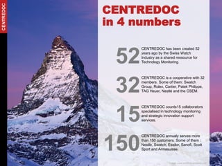 CENTREDOC
CENTREDOC
in 4 numbers
52
32
15
150
CENTREDOC has been created 52
years ago by the Swiss Watch
Industry as a shared ressource for
Technology Monitoring.
CENTREDOC is a cooperative with 32
members. Some of them: Swatch
Group, Rolex, Cartier, Patek Philippe,
TAG Heuer, Nestlé and the CSEM.
CENTREDOC counts15 collaborators
specialised in technology monitoring
and strategic innovation support
services.
CENTREDOC annualy serves more
than 150 customers. Some of them :
Nestlé, Swatch, Essilor, Sanofi, Scott
Sport and Armasuisse.
Image: www.erlebnis-schweiz.com
 