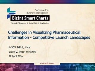Challenges in Visualizing Pharmaceutical
Information – Competitive Launch Landscapes
Patents & IP Sequences | Clinical Trials | Drug Pipelines
www.bizint.com
II-SDV 2016, Nice
Diane Q. Webb, President
18 April 2016
 