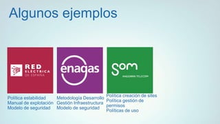 Algunos ejemplos




                                              Política creación de sites
Política estabilidad  Metodología Desarrollo
                                              Política gestión de
Manual de explotación Gestión Infraestructura
                                              permisos
Modelo de seguridad Modelo de seguridad
                                              Políticas de uso
 