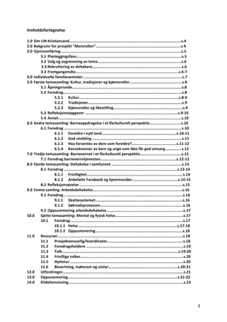 3	
Innholdsfortegnelse		
	
1.0 Om	LIN	Kristiansand....................................................................................................s.4	
2.0 Bakgrunn	for	prosjekt	”Morsrollen”............................................................................s.4	
3.0 Gjennomføring............................................................................................................s.5	
3.1 Planleggingsfase..............................................................................................s.5	
3.2 Valg	og	avgrensning	av	tema...........................................................................s.6	
															3.3	Rekruttering	av	deltakere................................................................................s.6	
3.3 Fremgangsmåte............................................................................................s.6-7	
4.0 Individuelle	familiesamtaler.........................................................................................s.7	
5.0 Første	temasamling:	Kultur,	tradisjoner	og	kjønnsroller...............................................s.8	
5.1 Åpningsrunde..................................................................................................s.8	
5.2 Foredrag..........................................................................................................s.8	
5.2.1 Kultur.........................................................................................s.8-9	
5.2.2 Tradisjoner....................................................................................s.9	
5.2.3 Kjønnsroller	og	likestilling..............................................................s.9	
5.3 Refleksjonsoppgaver	...................................................................................s.9-10	
5.4 Annet..............................................................................................................s.10	
6.0 Andre	temasamling:	Barneoppdragelse	i	et	flerkulturelt	perspektiv............................s.10	
6.1 Foredrag	.........................................................................................................s.10	
6.1.1 Foreldre	i	nytt	land...................................................................s.10-11	
6.1.2 God	utvikling	................................................................................s.11	
6.1.3 Hva	forventes	av	dere	som	foreldre?........................................s.11-12	
6.1.4 Konsekvenser	av	barn	og	unge	som	ikke	får	god	omsorg...............s.12	
7.0 Tredje	temasamling:	Barnevernet	i	et	flerkulturelt	perspektiv.....................................s.12	
7.1 Foredrag	barnevernstjenesten....................................................................s.12-13	
8.0 Fjerde	temasamling:	Deltakelse	i	samfunnet	...............................................................s.13	
8.1 Foredrag	.....................................................................................................s.13-14	
8.1.1 Frivillighet......................................................................................s.14	
8.1.2 Anbefalte	Facebook	og	hjemmesider.........................................s.14-15	
8.2 Refleksjonsøvelse	............................................................................................s.15	
9.0 Femte	samling:	Arbeidsdeltakelse................................................................................s.16	
9.1 Foredrag	..........................................................................................................s.16	
9.1.1 Skattesystemet..............................................................................s.16	
9.1.2 Søknadsprosessen..........................................................................s.16	
9.2 Oppsummering	arbeidsdeltakelse	....................................................................s.17	
10.0 Sjette	temasamling:	Mental	og	fysisk	helse.............................................................s.17	
10.1 Foredrag	....................................................................................................s.17	
10.1.1 Helse	........................................................................................s.17-18	
10.1.2 Oppsummering..............................................................................s.18	
11.0 Ressurser	...............................................................................................................s.18	
11.1 Prosjektansvarlig/koordinator....................................................................s.18	
11.2 Foredragsholdere	.......................................................................................s.19	
11.3 Tolk........................................................................................................s.19-20	
11.4 Frivillige	tolker............................................................................................s.20	
11.5 Hyttetur	.....................................................................................................s.20	
11.6 Bevertning,	møterom	og	utstyr..............................................................s.20-21	
12.0 Utfordringer............................................................................................................s.21	
13.0 Oppsummering..................................................................................................s.21-22	
14.0 Kildehenvisning.......................................................................................................s.23	
	
 