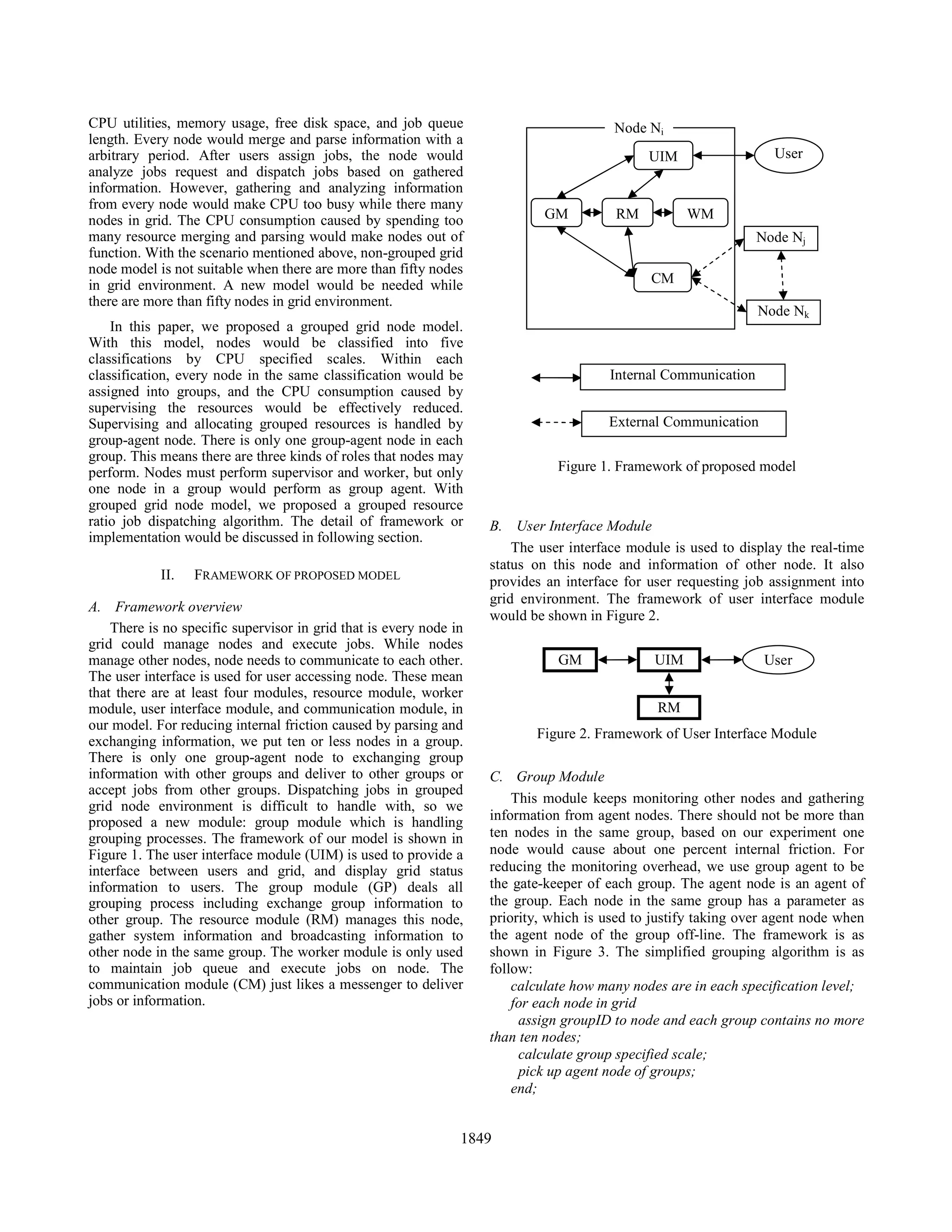 CPU utilities, memory usage, free disk space, and job queue
length. Every node would merge and parse information with a
arbitrary period. After users assign jobs, the node would
analyze jobs request and dispatch jobs based on gathered
information. However, gathering and analyzing information
from every node would make CPU too busy while there many
nodes in grid. The CPU consumption caused by spending too
many resource merging and parsing would make nodes out of
function. With the scenario mentioned above, non-grouped grid
node model is not suitable when there are more than fifty nodes
in grid environment. A new model would be needed while
there are more than fifty nodes in grid environment.
In this paper, we proposed a grouped grid node model.
With this model, nodes would be classified into five
classifications by CPU specified scales. Within each
classification, every node in the same classification would be
assigned into groups, and the CPU consumption caused by
supervising the resources would be effectively reduced.
Supervising and allocating grouped resources is handled by
group-agent node. There is only one group-agent node in each
group. This means there are three kinds of roles that nodes may
perform. Nodes must perform supervisor and worker, but only
one node in a group would perform as group agent. With
grouped grid node model, we proposed a grouped resource
ratio job dispatching algorithm. The detail of framework or
implementation would be discussed in following section.
II. FRAMEWORK OF PROPOSED MODEL
A. Framework overview
There is no specific supervisor in grid that is every node in
grid could manage nodes and execute jobs. While nodes
manage other nodes, node needs to communicate to each other.
The user interface is used for user accessing node. These mean
that there are at least four modules, resource module, worker
module, user interface module, and communication module, in
our model. For reducing internal friction caused by parsing and
exchanging information, we put ten or less nodes in a group.
There is only one group-agent node to exchanging group
information with other groups and deliver to other groups or
accept jobs from other groups. Dispatching jobs in grouped
grid node environment is difficult to handle with, so we
proposed a new module: group module which is handling
grouping processes. The framework of our model is shown in
Figure 1. The user interface module (UIM) is used to provide a
interface between users and grid, and display grid status
information to users. The group module (GP) deals all
grouping process including exchange group information to
other group. The resource module (RM) manages this node,
gather system information and broadcasting information to
other node in the same group. The worker module is only used
to maintain job queue and execute jobs on node. The
communication module (CM) just likes a messenger to deliver
jobs or information.
Figure 1. Framework of proposed model
B. User Interface Module
The user interface module is used to display the real-time
status on this node and information of other node. It also
provides an interface for user requesting job assignment into
grid environment. The framework of user interface module
would be shown in Figure 2.
Figure 2. Framework of User Interface Module
C. Group Module
This module keeps monitoring other nodes and gathering
information from agent nodes. There should not be more than
ten nodes in the same group, based on our experiment one
node would cause about one percent internal friction. For
reducing the monitoring overhead, we use group agent to be
the gate-keeper of each group. The agent node is an agent of
the group. Each node in the same group has a parameter as
priority, which is used to justify taking over agent node when
the agent node of the group off-line. The framework is as
shown in Figure 3. The simplified grouping algorithm is as
follow:
calculate how many nodes are in each specification level;
for each node in grid
assign groupID to node and each group contains no more
than ten nodes;
calculate group specified scale;
pick up agent node of groups;
end;
UserGM UIM
RM
Internal Communication
External Communication
UserUIM
RM WM
CM
Node Nk
Node Nj
GM
Node Ni
N
1849
 
