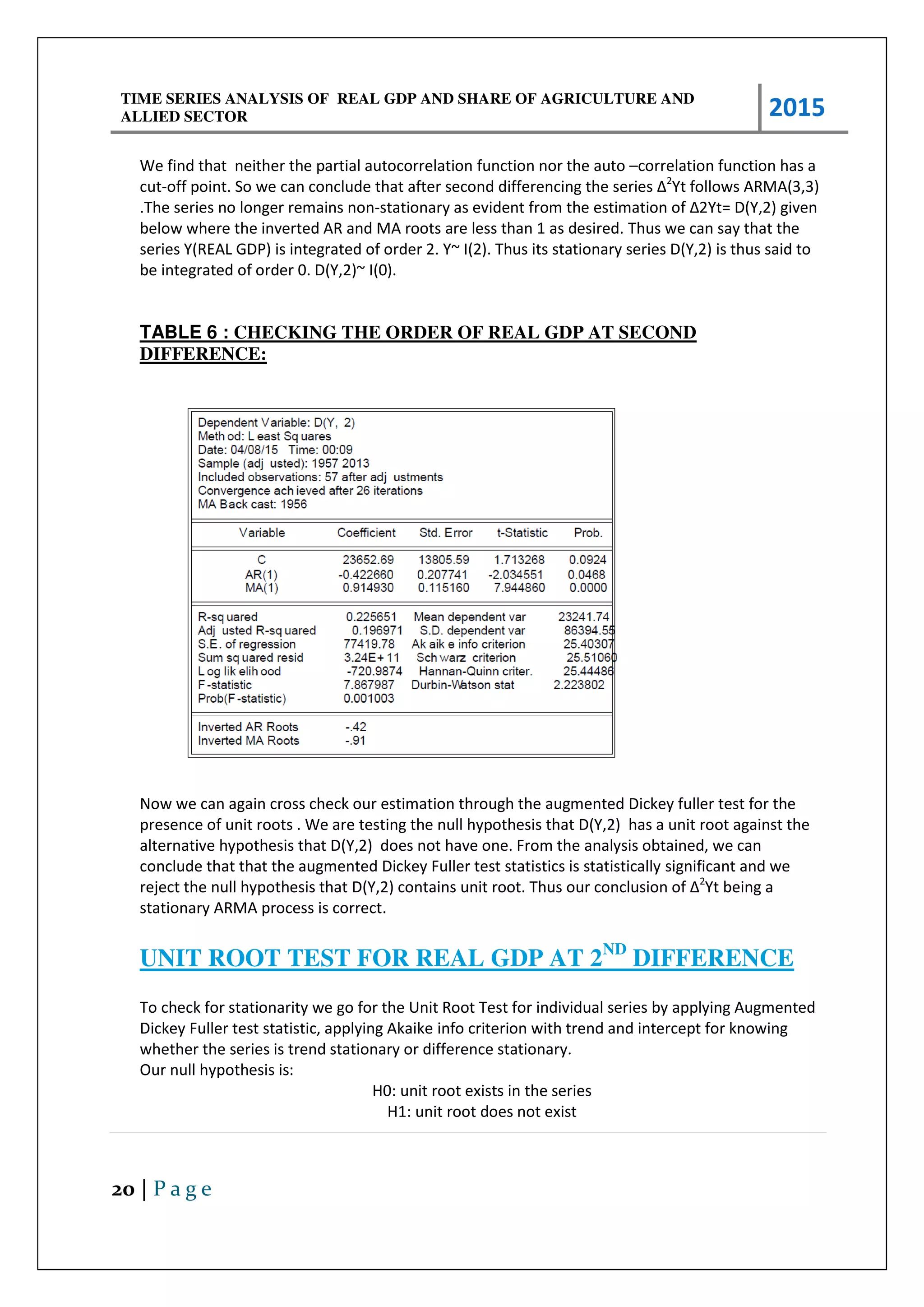 TIME SERIES ANALYSIS OF REAL GDP AND SHARE OF AGRICULTURE AND
ALLIED SECTOR 2015
20 | P a g e
We find that neither the partial autocorrelation function nor the auto –correlation function has a
cut-off point. So we can conclude that after second differencing the se ies Δ2
Yt follows ARMA(3,3)
.The series no longer remains non-stationary as evident from the estimation of ∆ Yt= D(Y,2) given
below where the inverted AR and MA roots are less than 1 as desired. Thus we can say that the
series Y(REAL GDP) is integrated of order 2. Y~ I(2). Thus its stationary series D(Y,2) is thus said to
be integrated of order 0. D(Y,2)~ I(0).
TABLE 6 : CHECKING THE ORDER OF REAL GDP AT SECOND
DIFFERENCE:
Now we can again cross check our estimation through the augmented Dickey fuller test for the
presence of unit roots . We are testing the null hypothesis that D(Y,2) has a unit root against the
alternative hypothesis that D(Y,2) does not have one. From the analysis obtained, we can
conclude that that the augmented Dickey Fuller test statistics is statistically significant and we
reject the null hypothesis that D(Y,2) o tai s u it oot. Thus ou o lusio of Δ2
Yt being a
stationary ARMA process is correct.
UNIT ROOT TEST FOR REAL GDP AT 2ND
DIFFERENCE
To check for stationarity we go for the Unit Root Test for individual series by applying Augmented
Dickey Fuller test statistic, applying Akaike info criterion with trend and intercept for knowing
whether the series is trend stationary or difference stationary.
Our null hypothesis is:
H0: unit root exists in the series
H1: unit root does not exist
 
