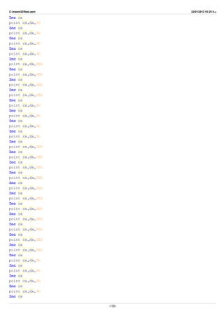 C:masm32ftest.asm 22/01/2012 10:25 ‫ب‬.‫ظ‬
Inc cx
point cx,dx,9h
Inc cx
point cx,dx,9h
Inc cx
point cx,dx,9h
Inc cx
point cx,dx,9h
Inc cx
point cx,dx,0Eh
Inc cx
point cx,dx,0Eh
Inc cx
point cx,dx,0Eh
Inc cx
point cx,dx,0Eh
Inc cx
point cx,dx,9h
Inc cx
point cx,dx,9h
Inc cx
point cx,dx,9h
Inc cx
point cx,dx,9h
Inc cx
point cx,dx,0Eh
Inc cx
point cx,dx,0Eh
Inc cx
point cx,dx,0Eh
Inc cx
point cx,dx,0Eh
Inc cx
point cx,dx,0Eh
Inc cx
point cx,dx,0Eh
Inc cx
point cx,dx,0Eh
Inc cx
point cx,dx,0Eh
Inc cx
point cx,dx,0Eh
Inc cx
point cx,dx,0Eh
Inc cx
point cx,dx,0Eh
Inc cx
point cx,dx,9h
Inc cx
point cx,dx,9h
Inc cx
point cx,dx,9h
Inc cx
point cx,dx,9h
Inc cx
-130-
 
