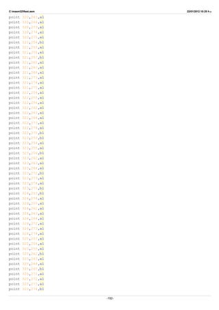 C:masm32ftest.asm 22/01/2012 10:25 ‫ب‬.‫ظ‬
point 320,263,al
point 320,264,al
point 320,273,al
point 320,274,al
point 320,275,al
point 321,254,bl
point 321,255,al
point 321,256,al
point 321,257,bl
point 321,262,al
point 321,263,al
point 321,264,al
point 321,273,al
point 321,274,al
point 321,275,al
point 322,254,al
point 322,255,al
point 322,256,al
point 322,262,al
point 322,263,al
point 322,264,al
point 322,273,al
point 322,274,al
point 322,275,bl
point 323,253,bl
point 323,254,al
point 323,255,al
point 323,256,bl
point 323,262,al
point 323,263,al
point 323,264,al
point 323,272,bl
point 323,273,al
point 323,274,al
point 323,275,bl
point 324,253,bl
point 324,254,al
point 324,255,al
point 324,262,al
point 324,263,al
point 324,264,al
point 324,272,al
point 324,273,al
point 324,274,al
point 325,253,al
point 325,254,al
point 325,255,al
point 325,262,bl
point 325,263,al
point 325,264,al
point 325,265,bl
point 325,271,al
point 325,272,al
point 325,273,al
point 325,274,bl
-192-
 