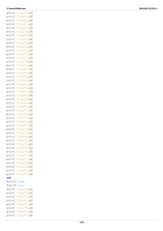 C:masm32ftest.asm 22/01/2012 10:25 ‫ب‬.‫ظ‬
point 231,434,al
point 231,435,al
point 231,436,al
point 231,437,al
point 231,438,al
point 231,439,al
point 231,440,al
point 231,441,al
point 232,433,al
point 232,434,al
point 232,435,al
point 232,436,al
point 232,437,al
point 232,438,al
point 232,439,al
point 232,440,al
point 232,441,al
point 233,433,al
point 233,434,al
point 233,435,al
point 233,436,al
point 233,437,al
point 233,438,al
point 233,439,al
point 233,440,al
point 233,441,al
point 234,433,al
point 234,434,al
point 234,435,al
point 234,436,al
point 234,437,al
point 234,438,al
point 234,439,al
point 234,440,al
point 234,441,al
point 235,433,al
point 235,434,al
point 235,435,al
point 235,436,al
point 235,437,al
point 235,438,al
point 235,439,al
point 235,440,al
point 235,441,al
ret
Fuel10 endp
Fuel20 proc
point 238,430,al
point 238,431,al
point 238,432,al
point 238,433,al
point 238,434,al
point 238,435,al
point 238,436,al
point 238,437,al
-206-
 