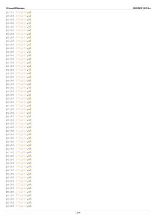 C:masm32ftest.asm 22/01/2012 10:25 ‫ب‬.‫ظ‬
point 269,428,al
point 269,429,al
point 269,430,al
point 269,431,al
point 269,432,al
point 269,433,al
point 269,434,al
point 269,435,al
point 269,436,al
point 269,437,al
point 269,438,al
point 270,420,al
point 270,421,al
point 270,422,al
point 270,423,al
point 270,424,al
point 270,425,al
point 270,426,al
point 270,427,al
point 270,428,al
point 270,429,al
point 270,430,al
point 270,431,al
point 270,432,al
point 270,433,al
point 270,434,al
point 270,435,al
point 270,436,al
point 270,437,al
point 270,438,al
point 273,417,ah
point 273,418,ah
point 273,419,ah
point 273,420,ah
point 273,421,ah
point 273,422,ah
point 273,423,ah
point 273,424,ah
point 273,425,ah
point 273,426,ah
point 273,427,ah
point 273,428,ah
point 273,429,ah
point 273,430,ah
point 273,431,ah
point 273,432,ah
point 273,433,ah
point 273,434,ah
point 273,435,ah
point 273,436,ah
point 273,437,ah
point 273,438,ah
point 274,417,ah
point 274,418,ah
point 274,419,ah
-214-
 