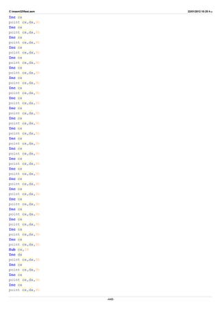 C:masm32ftest.asm 22/01/2012 10:25 ‫ب‬.‫ظ‬
Inc cx
point cx,dx,9h
Inc cx
point cx,dx,9h
Inc cx
point cx,dx,9h
Inc cx
point cx,dx,9h
Inc cx
point cx,dx,9h
Inc cx
point cx,dx,9h
Inc cx
point cx,dx,9h
Inc cx
point cx,dx,9h
Inc cx
point cx,dx,9h
Inc cx
point cx,dx,9h
Inc cx
point cx,dx,9h
Inc cx
point cx,dx,9h
Inc cx
point cx,dx,9h
Inc cx
point cx,dx,9h
Inc cx
point cx,dx,9h
Inc cx
point cx,dx,9h
Inc cx
point cx,dx,9h
Inc cx
point cx,dx,9h
Inc cx
point cx,dx,9h
Inc cx
point cx,dx,9h
Inc cx
point cx,dx,9h
Inc cx
point cx,dx,9h
Inc cx
point cx,dx,9h
Sub cx,38
Inc dx
point cx,dx,9h
Inc cx
point cx,dx,9h
Inc cx
point cx,dx,9h
Inc cx
point cx,dx,9h
-448-
 