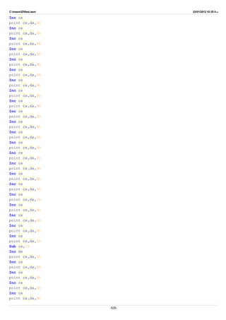 C:masm32ftest.asm 22/01/2012 10:25 ‫ب‬.‫ظ‬
Inc cx
point cx,dx,9h
Inc cx
point cx,dx,9h
Inc cx
point cx,dx,9h
Inc cx
point cx,dx,9h
Inc cx
point cx,dx,9h
Inc cx
point cx,dx,9h
Inc cx
point cx,dx,9h
Inc cx
point cx,dx,9h
Inc cx
point cx,dx,9h
Inc cx
point cx,dx,9h
Inc cx
point cx,dx,9h
Inc cx
point cx,dx,9h
Inc cx
point cx,dx,9h
Inc cx
point cx,dx,9h
Inc cx
point cx,dx,9h
Inc cx
point cx,dx,9h
Inc cx
point cx,dx,9h
Inc cx
point cx,dx,9h
Inc cx
point cx,dx,9h
Inc cx
point cx,dx,9h
Inc cx
point cx,dx,9h
Inc cx
point cx,dx,9h
Sub cx,70
Inc dx
point cx,dx,9h
Inc cx
point cx,dx,9h
Inc cx
point cx,dx,9h
Inc cx
point cx,dx,9h
Inc cx
point cx,dx,9h
-535-
 