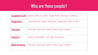 Academic Earth Dedicated to more long-form lecture videos.
Brighstorm Focused on Math, Science, English, SAT & ACT.
Coursera Online courses, more than just video.
iTunes U Only available for mac products.
Khan Academy Online courses, more than just video.
Who are these people?Who are these people?
 