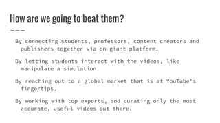How are we going to beat them?
By connecting students, professors, content creators and
publishers together via on giant platform.
By letting students interact with the videos, like
manipulate a simulation.
By reaching out to a global market that is at YouTube’s
fingertips.
By working with top experts, and curating only the most
accurate, useful videos out there.
 