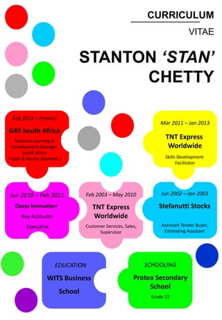 Jun 2010 – Feb 2011
Oasys Innovations
Key Accounts
Executive
CURRICULUM
VITAE
STANTON ‘STAN’
CHETTY
Feb 2013 – Present
G4S South Africa
National Learning &
Development Manager
South Africa
( Cash & Secure Solutions )
Jun 2002 – Jan 2003
Stefanutti Stocks
Assistant Tender Buyer,
Estimating Assistant
SCHOOLING
Protea Secondary
School
Grade 12
Mar 2011 – Jan 2013
TNT Express
Worldwide
Skills Development
Facilitator
Feb 2003 – May 2010
TNT Express
Worldwide
Customer Services, Sales,
Supervisor
EDUCATION
WITS Business
School
 