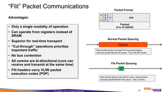 Flit Format Bergman Enabling Computation for neuro ML external | PDF